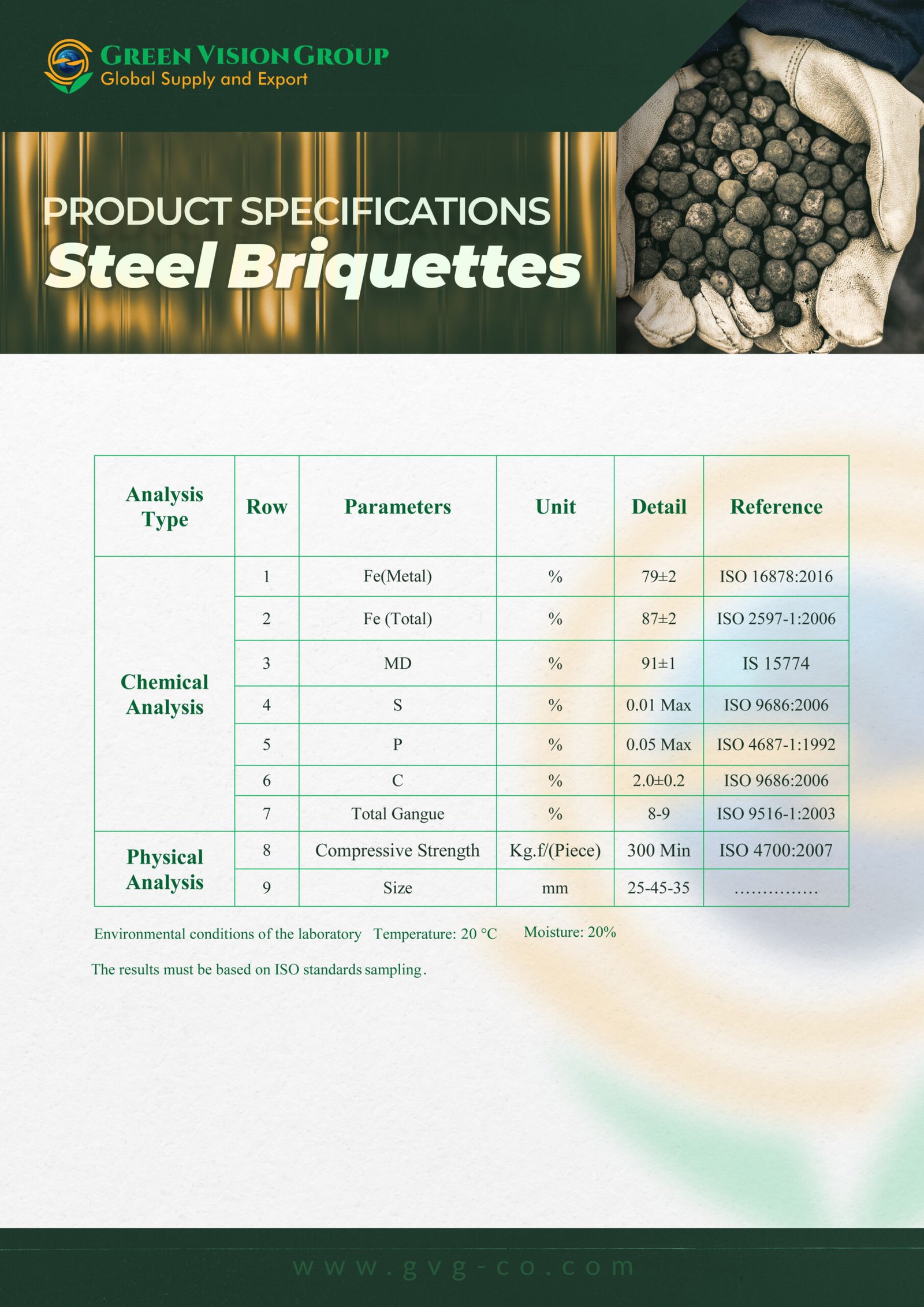 CBI cold briquetted iron laboratory analysis table