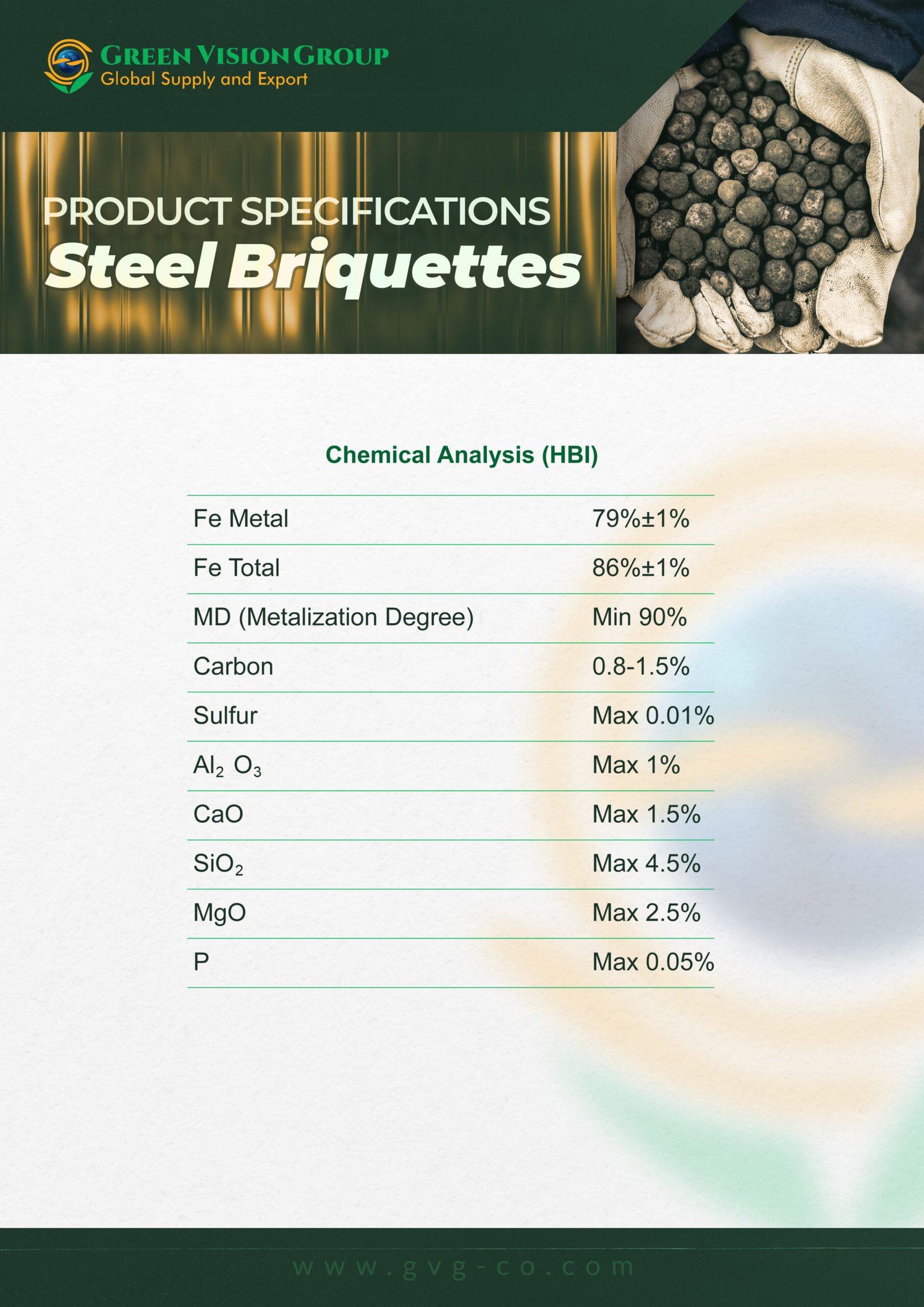 HBI hot briquetted iron laboratory analysis table
