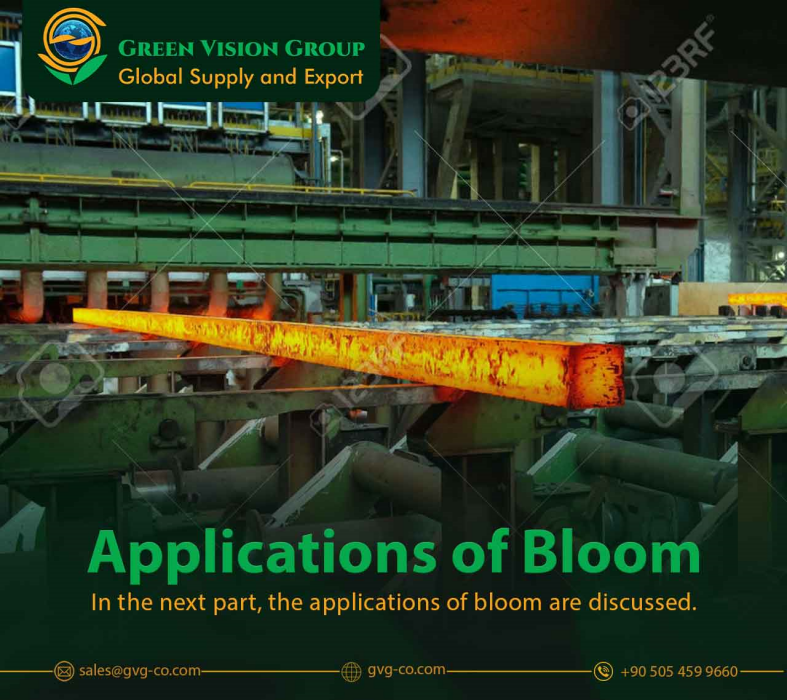 Applications of Bloom | Green Vision Group