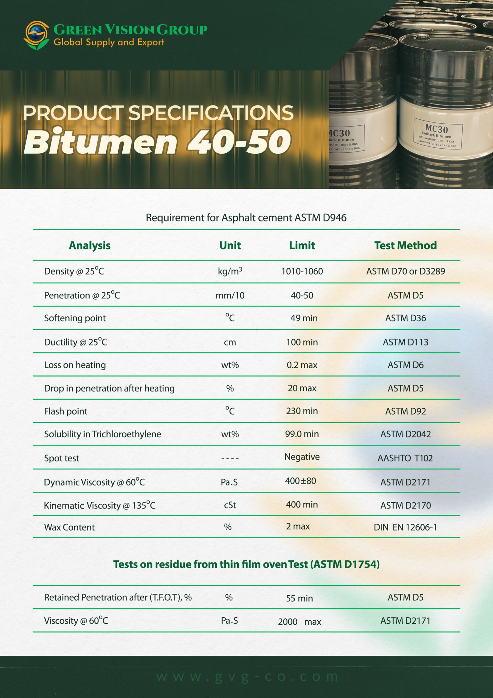 Bitumen 40/50 quality and performance chart showing compliance with international standards for road and industrial use"