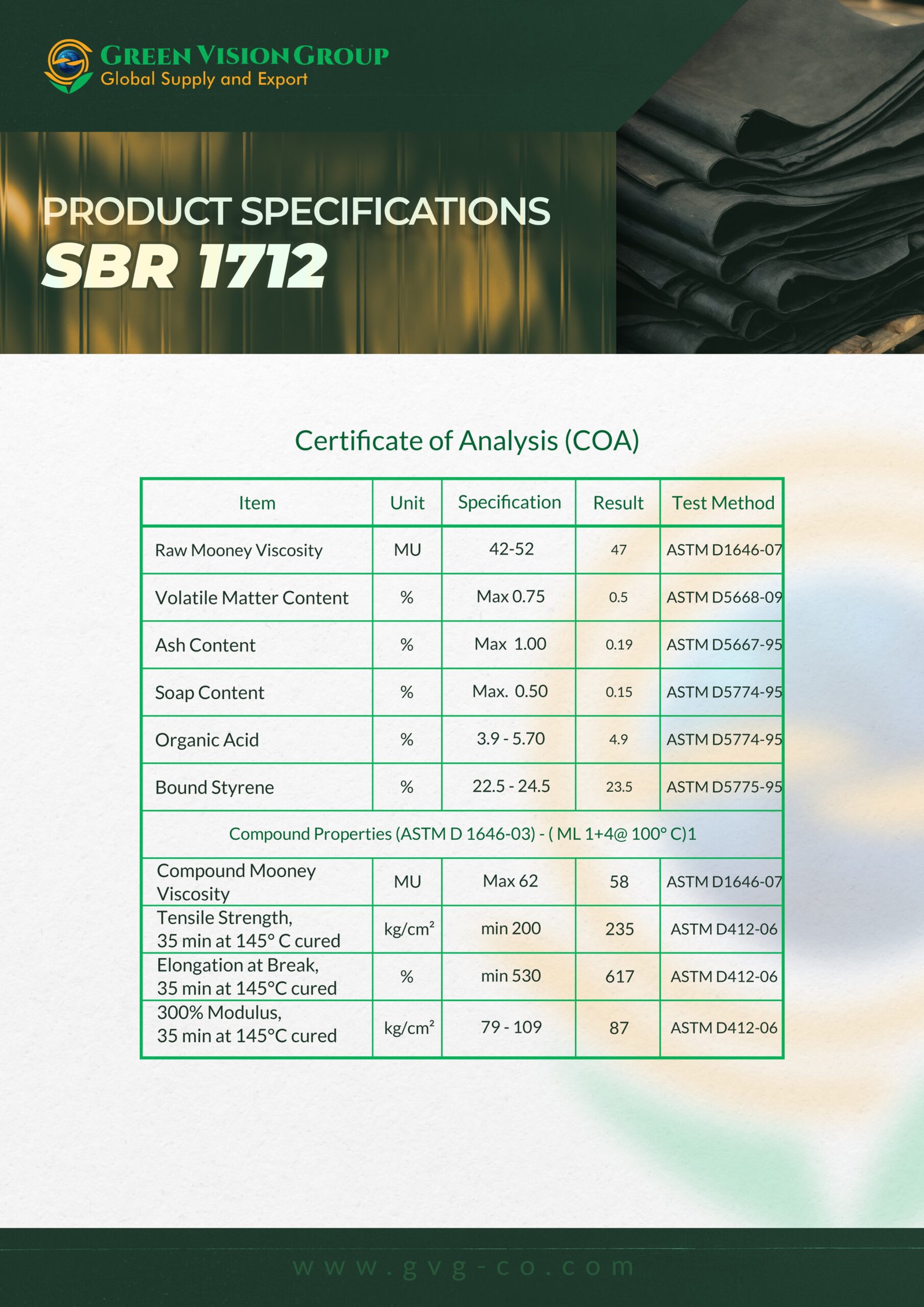 اینها ALT text آماده برای تصاویر محصول SBR 1712 هستند:
SBR 1712 synthetic rubber technical analysis and specification sheet