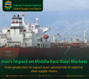 Iran's influence on steel blog thumbnail at green vision group